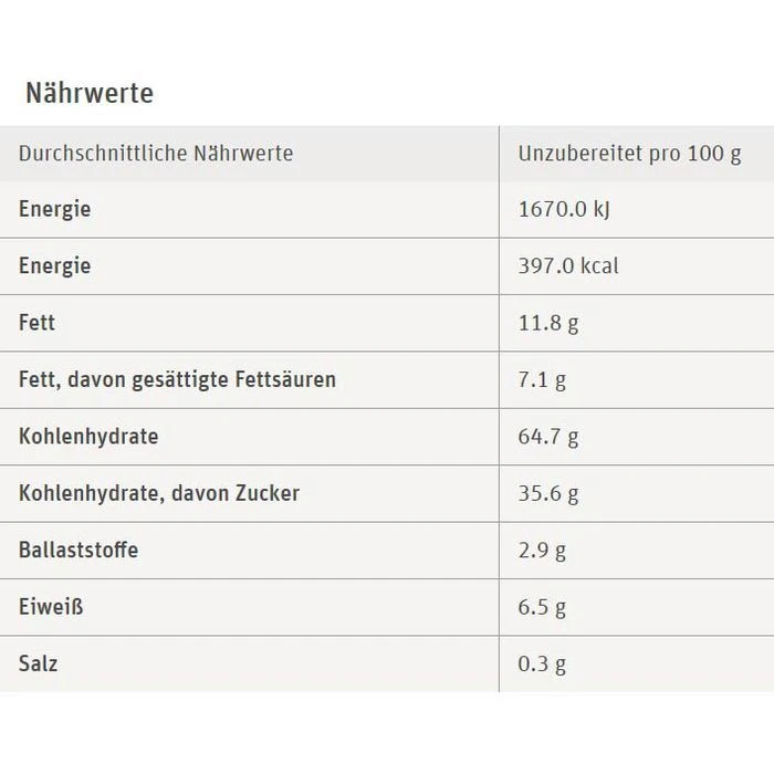 Weiss Lebkuchen Herzen Brezeln Sterne, Mit Vollmilchschokolade, 500g – Bild 5
