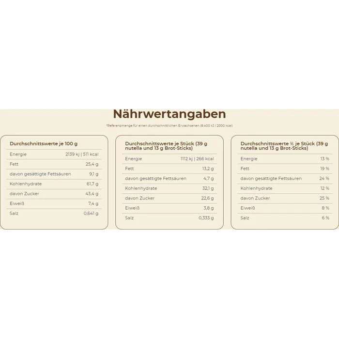Nutella Brotaufstrich & Go, Einzelportionen Mit Brotsticks, 52g – Bild 4