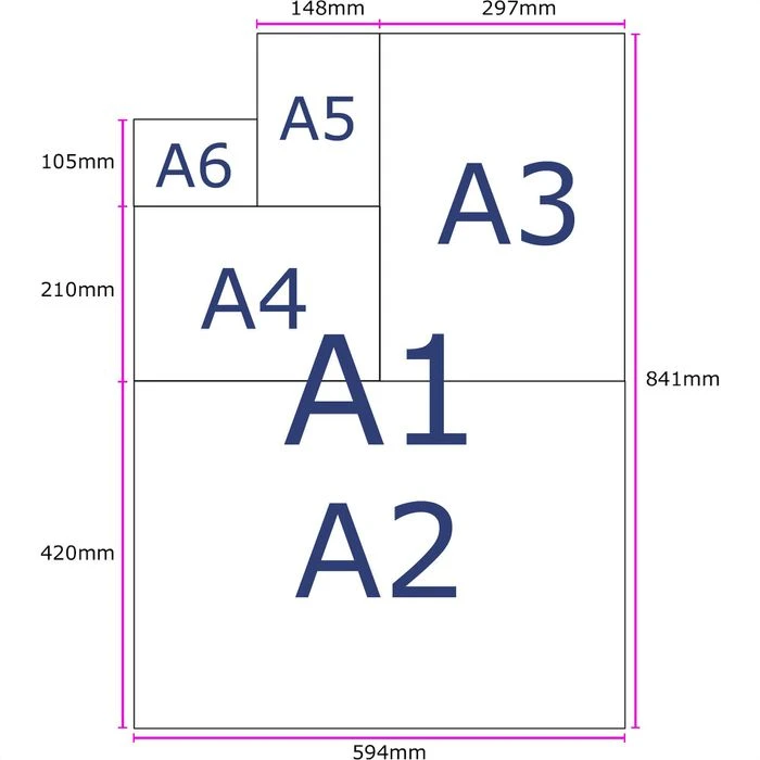 Team Papier A4 80g 500 Blatt Multifunction Paper – Bild 3